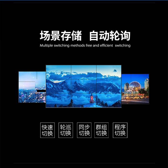 HDMI矩阵切换器和视频拼接处置器 HDMI矩阵切换器和视频拼接处置器