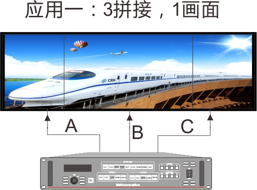 拼接处置器