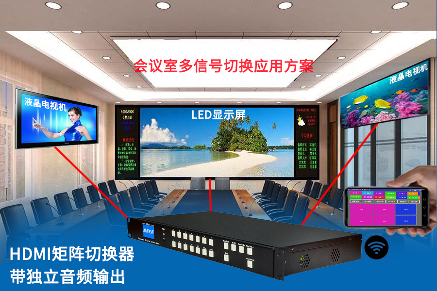 HDMI矩阵切换器