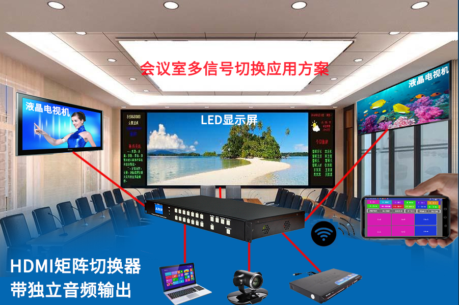 高清混合矩阵切换器