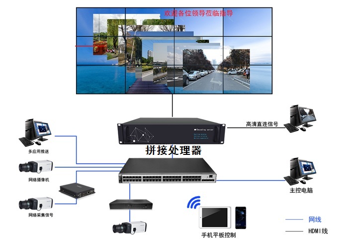 图像拼接处置器批发价值和全国十大品牌排行榜 图像拼接处置器批发价值和全国十大品牌排行榜