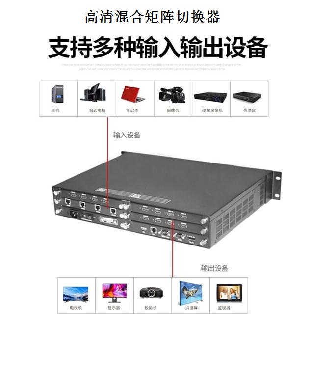 高清混合矩阵切换器怎么切换 高清混合矩阵切换器怎么切换